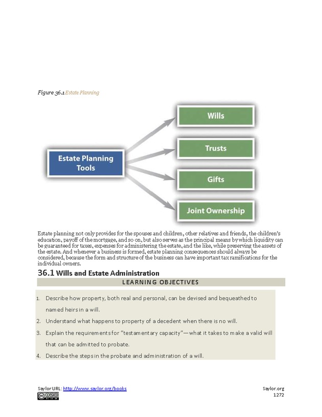 Business Law and the Legal Environment - New Page